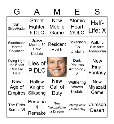 Summer Game Fest 2025 Bingo Card
