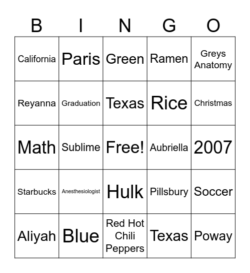 Angelena Bingo Card Bingo Card