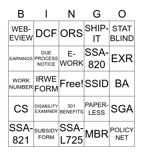 REVIEW  Bingo Card