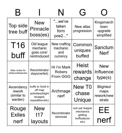 Nikyun's 3.26 stream/patch notes bingp Bingo Card