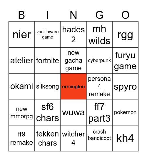 summer games fest 2025 Bingo Card