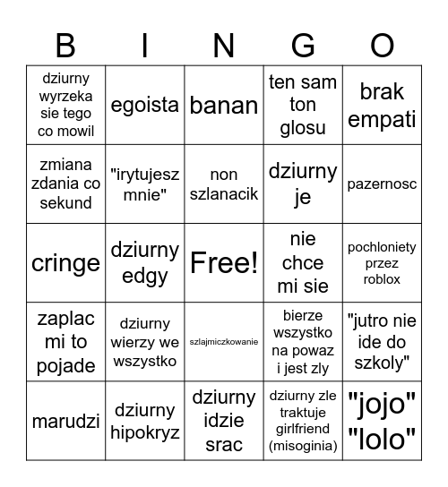 dziurny bingo Card