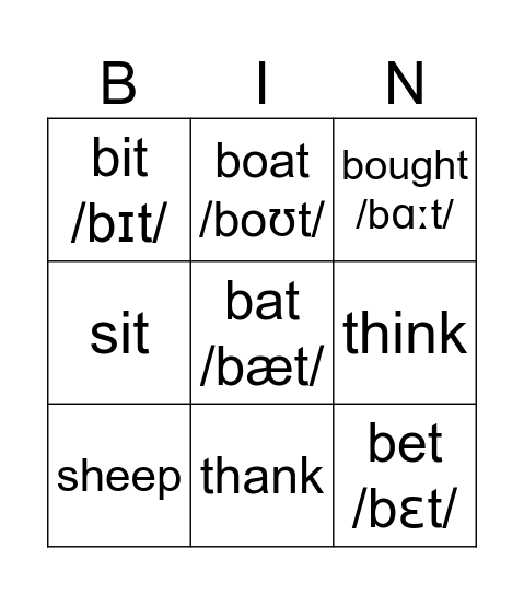 English sounds bingo Card