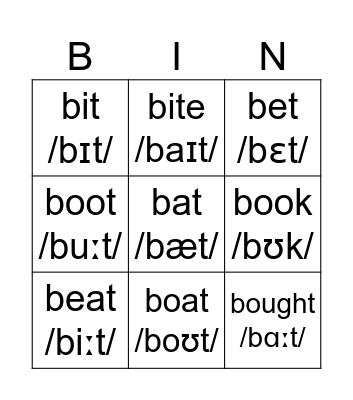 English sounds bingo Card