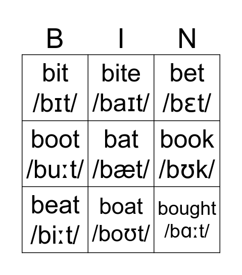 English sounds bingo Card