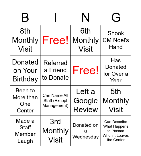 Greensboro ImmunoTek Donor Bingo Card