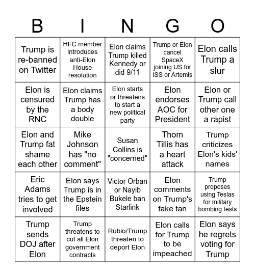 Elon/Trump Breakout Bingo Card