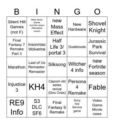 Anti prediction card (I was wrong) Bingo Card