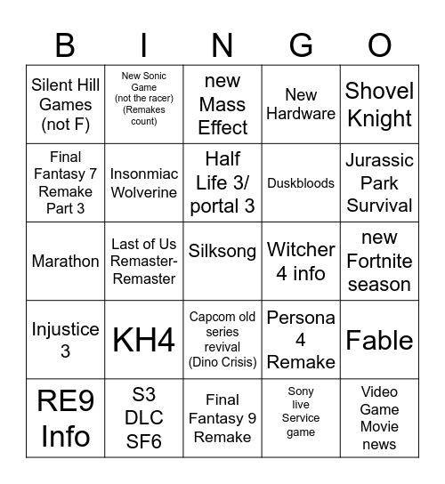 Anti prediction card (I was wrong) Bingo Card