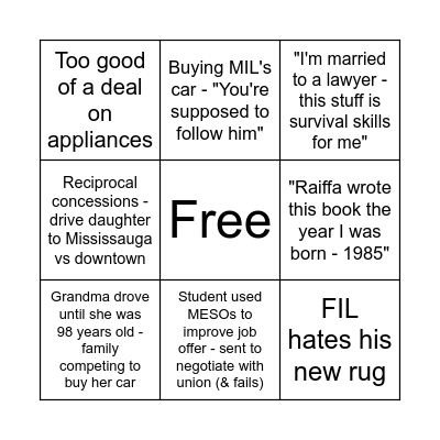 Kevin's Negotiation Stories Bingo Card