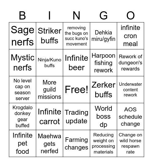 Glab bingo of boredom Bingo Card