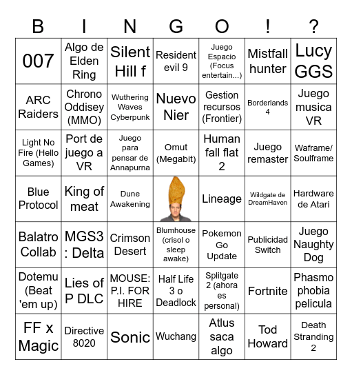 Summer Game Fest 2025 Bingo Card