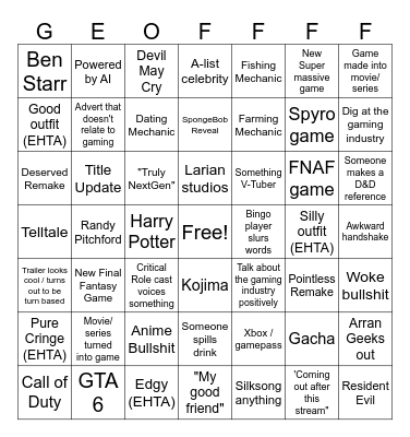 Geoff slugma? Bingo Card