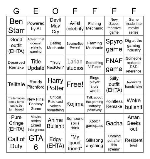 Geoff slugma? Bingo Card