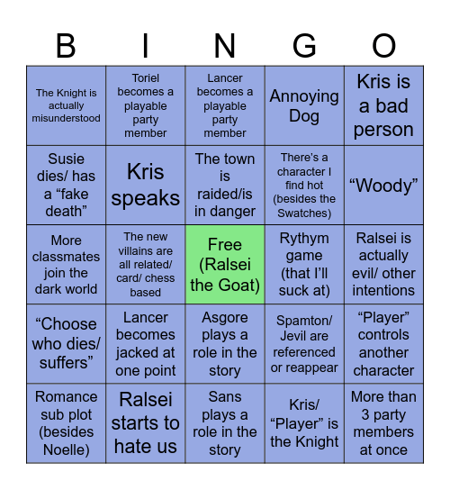 Deltarune Predictions Bingo Card