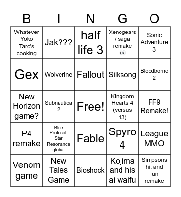 Summer Games Fest 2025 Bingo Card