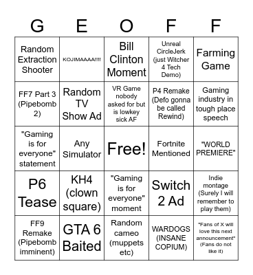 Summer Games Fest 2025 Bingo Card