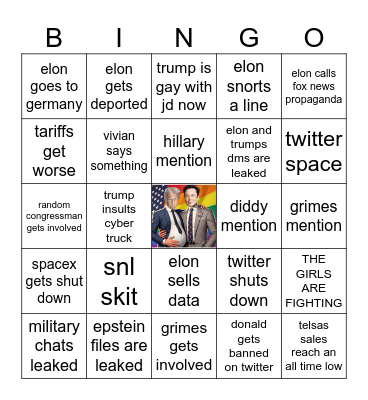 trumpxelon messy divorce Bingo Card