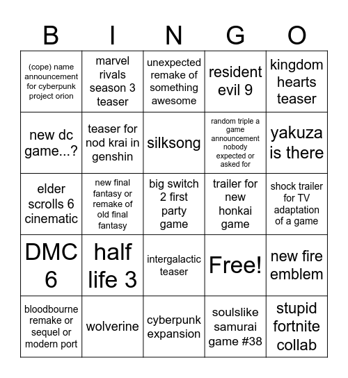summer games fest Bingo Card