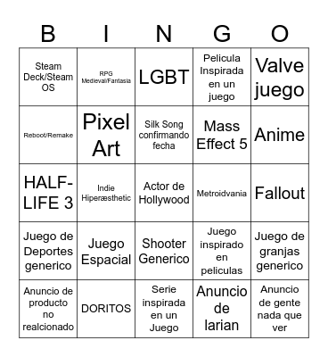 Summer Game Fest Bingo Card