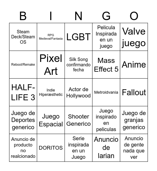 Summer Game Fest Bingo Card