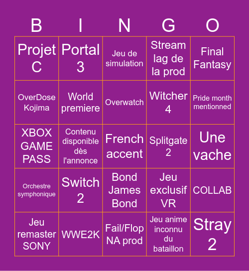 Summer Game Fest 2025 Bingo Card