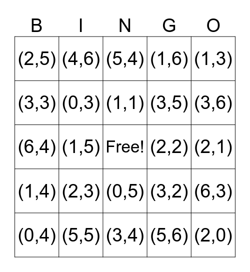 Ordered Pairs Bingo Card