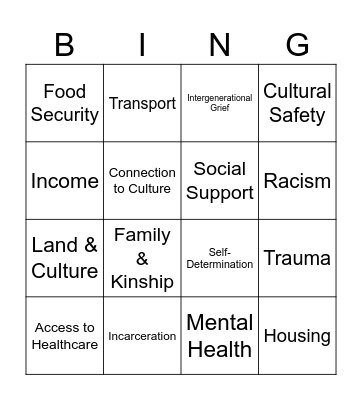 Social Determinants of Health Bingo Card