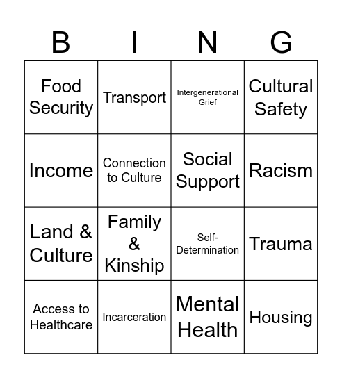 Social Determinants of Health Bingo Card