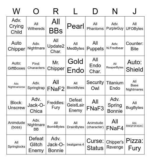 FNaF World Bingo Card
