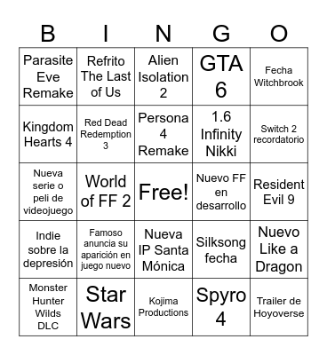 Summer Game Fest 2025 de EspeYuna Bingo Card