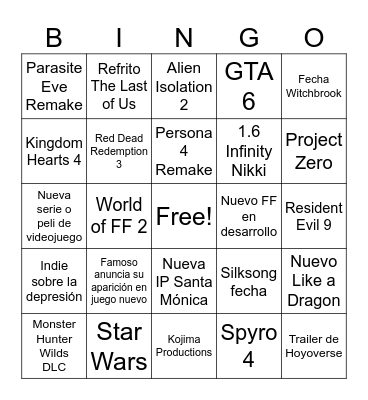 Summer Game Fest 2025 de EspeYuna Bingo Card