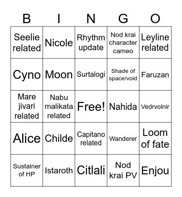 Genshin 5.7 Livestream Bingo Card