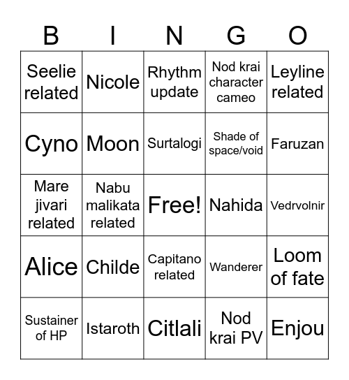 Genshin 5.7 Livestream Bingo Card