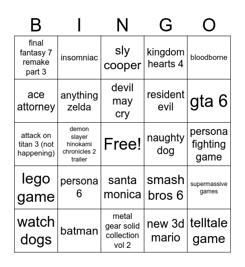 Summergamesfest Bingo Card