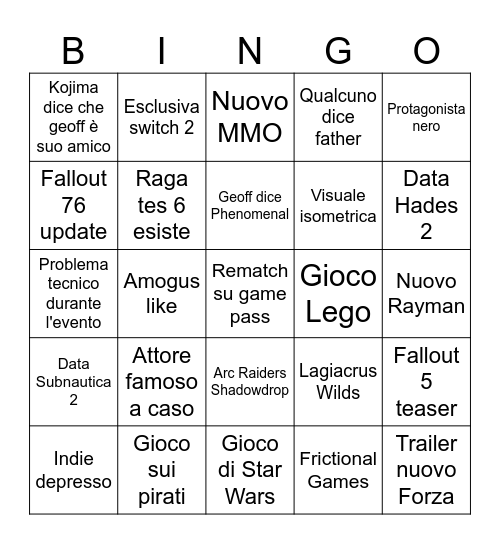 Summer game fest Bingo Card