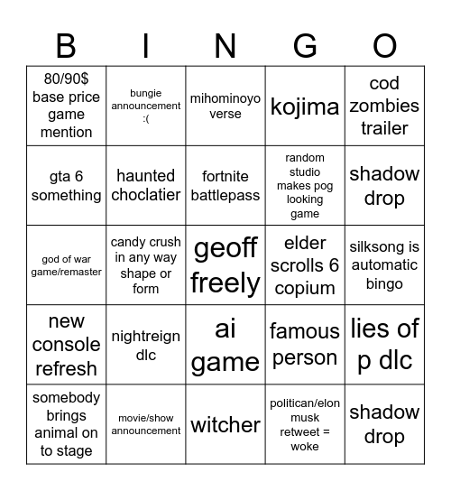 geoff in gamer jail Bingo Card