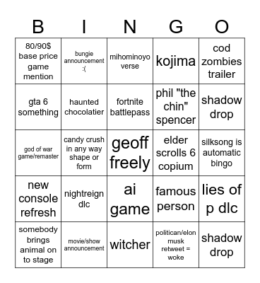 geoff in gamer jail Bingo Card