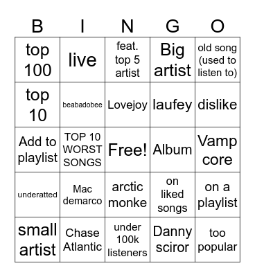 Spotify Bingo Card