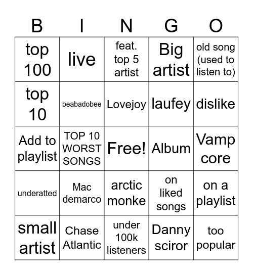 Spotify Bingo Card