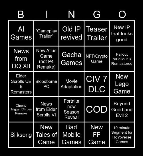 Summer Game Fest 2025 Bingo Card