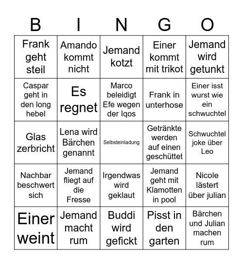Schwulians Geburtstag Bingo Card