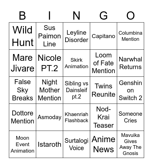 5.7 Livestream Predictions Bingo Card