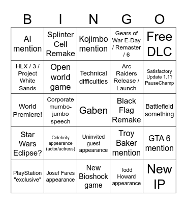 Summer Game Fest 2025 Bingo Card