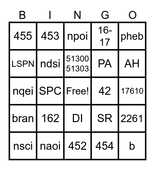 Patient MOA Bingo Card