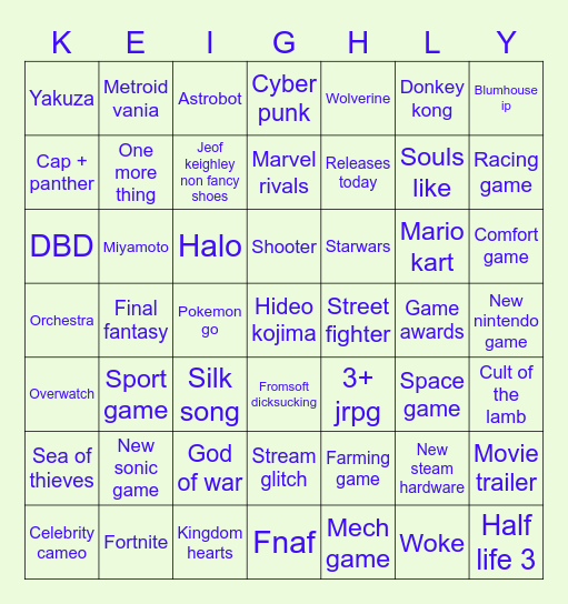Summer games Bingo Card