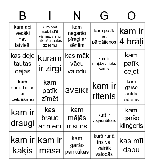 Kas ir kurš? Bingo Card