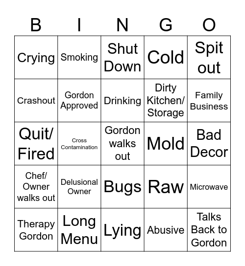 Kitchen Nightmares Bingo Card
