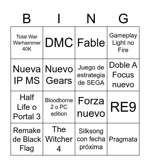 NO E3 NEVER EVER Bingo Card
