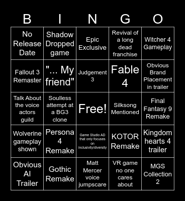 Game Fest 2025 Bingo Card